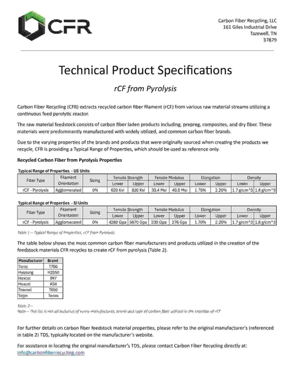 Technical Product Specifications